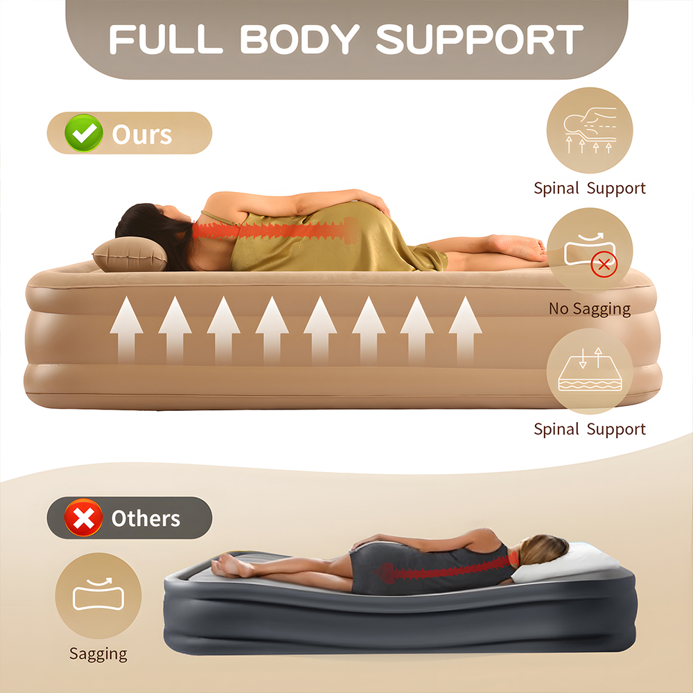 Queen-Luftmatratze mit integri – Inflatable Mattress Bewertung und Preis