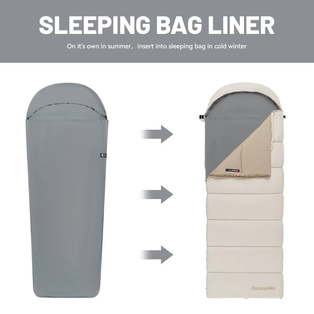 Ultraleichter Schlafsack-Innen – Ultralight Ground Sheet Bewertung und Preis