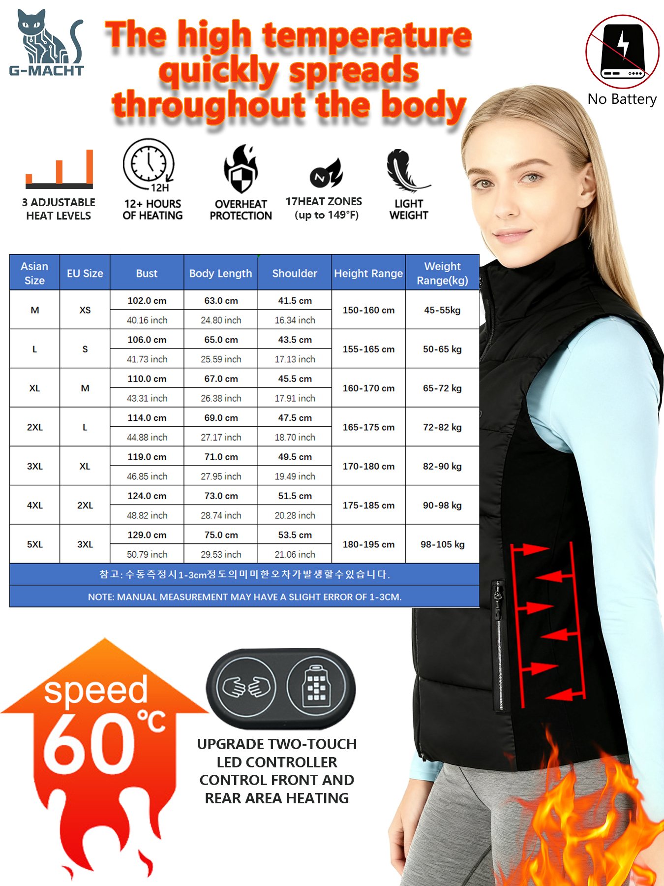 Unisex Winter-Heizweste mit 17 – Outdoor Camping Zone Bewertung und Preis
