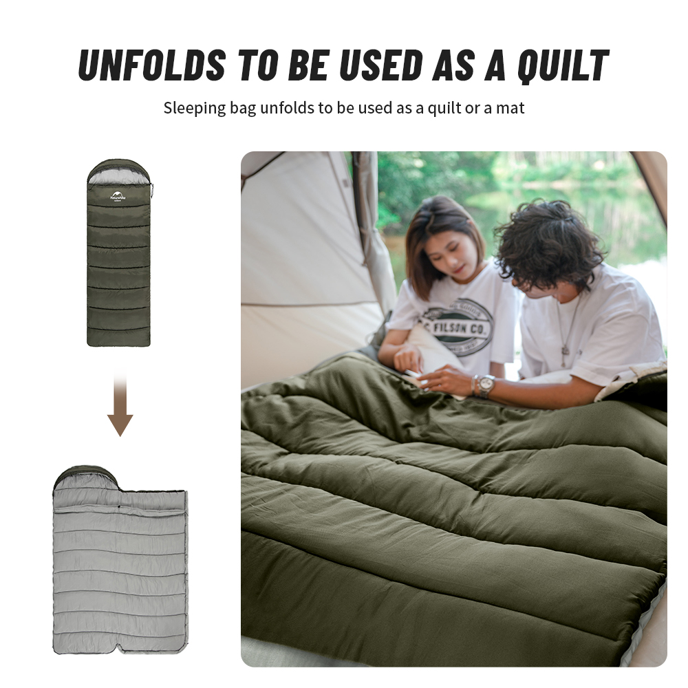 Naturehike Ultraleichter Schla – Ultralight Ground Sheet Bewertung und Preis