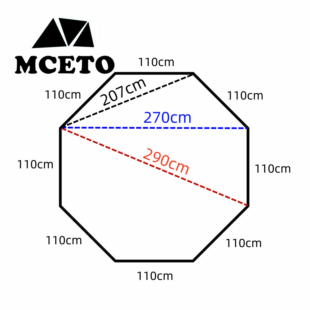 3d Achteck Camping matte 210d  – Ultralight Ground Sheet Bewertung und Preis